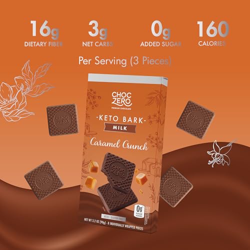 ChocZero Sugar Free Chocolate Candy with Hazelnuts, 4 Pack | No Sugar Alcohols, Keto, Low Carb, High Fiber, Gluten Free, 32 Total Candy Squares