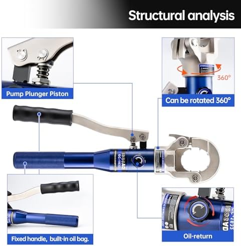 Copper Tube Fittings Hydraulic Pipe Crimping Tool with 1/2",3/4" and 1" Jaw Copper Pipe Press Crimper Pressing Pliers, with Pipe Cutter