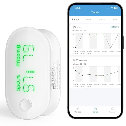 iHealth Rechargeable Bluetooth Fingertip Pulse Oximeter with SpO2