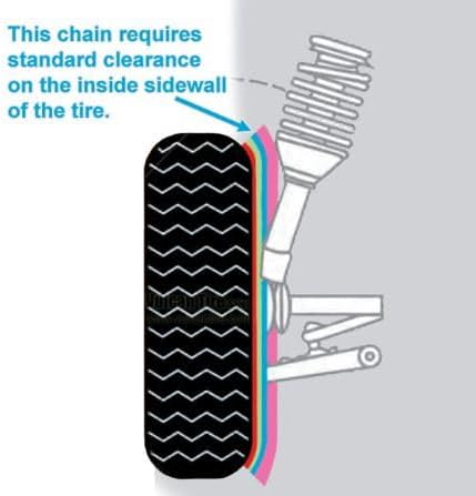 SCC Peerless 0232105 Auto-Trac Light Truck/SUV Tire Traction Chain - 2 Count (Pack of 1)