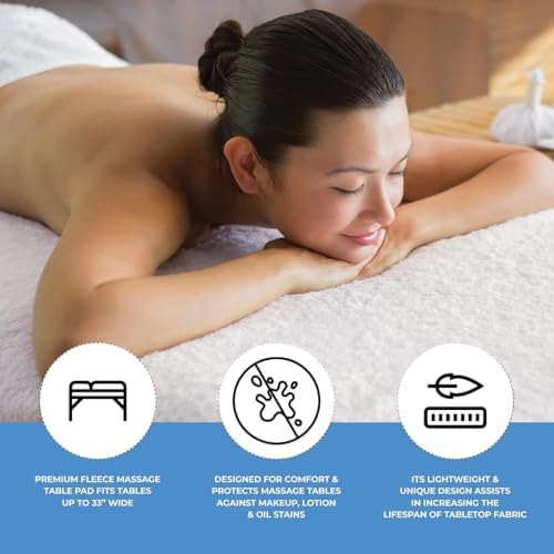 ForPro Fleece Massage Pad Set, 31Wx72L in, Hypoallergenic | for Massage Table Face Cradles, Face Rest Covers, Headrest Covers, Spa Cradle Covers, Salon & Spa Essentials
