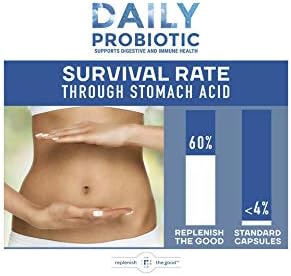 Replenish the Good Daily Probiotic - 6 Billion CFU - Supports Digestive Health -15x More Effective Than Regular Capsules - Relieves Gas, Bloated Stomach & Acid Reflux (60 Count)