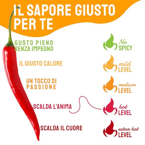 TUTTOCALABRIA Dried Whole Calabrian Chili Peppers, Dry Pepper on Stem, 20 g
