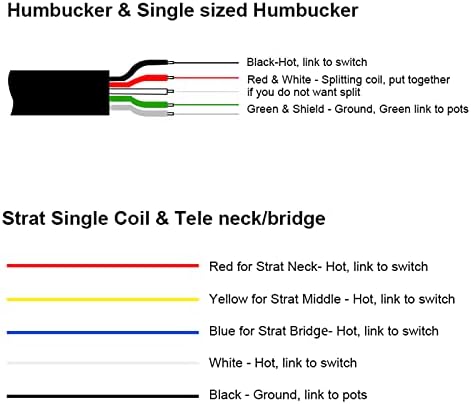SAPHUE Alnico 5 Humbucker Pickup Double Coil Electric Guitar Pickups Set with Neck and Bridge with Prewired and Screws Parts Accessories Kit Black