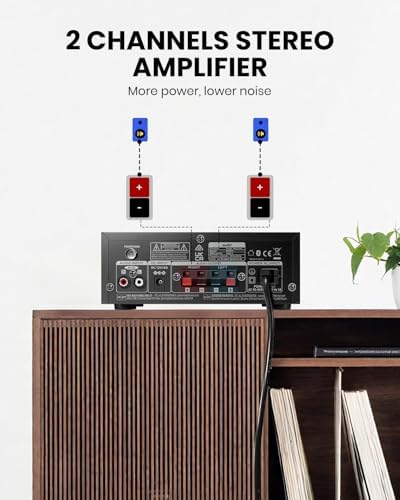 Moukey Stereo Receivers with Bluetooth 5.0, 2.0 Channel Power Audio Amplifier Stereo System w/USB, SD, AUX, RCA, MIC in w/Echo, LED for Karaoke