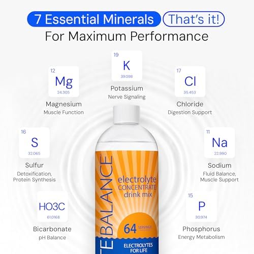 LYTE BALANCE Electrolyte Concentrate | Liquid Electrolytes Drink Mix w/Sodium, Potassium & Magnesium | Daily Hydration, Muscle Recovery