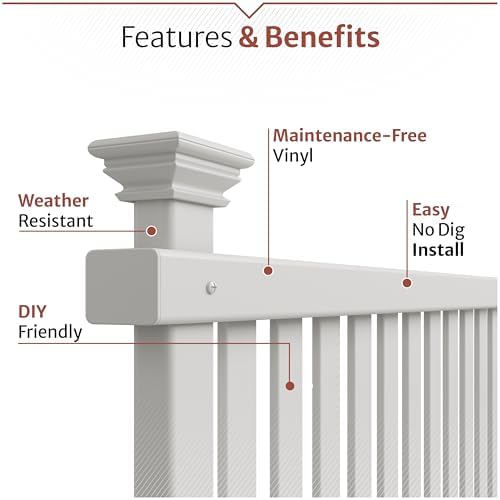 Enclo Wilmington Privacy Screen 2pk, White Vinyl DIY No Dig Kit | 45.5inH x 36.5inW, 2 Panels, ZP19008