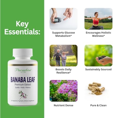 Paradise Herbs & Essentials Banaba Leaf Extract 250 mg, 180 Capsules | 12:1 concentrated formula, vegan, gluten free, non-GMO dietary supplement with a convenient daily serving format