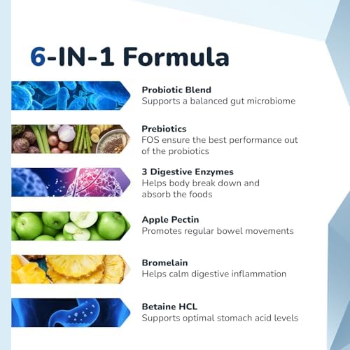Healthy Gut Restore, Gut Health Supplements, 60 Capules, 2 Month Supply