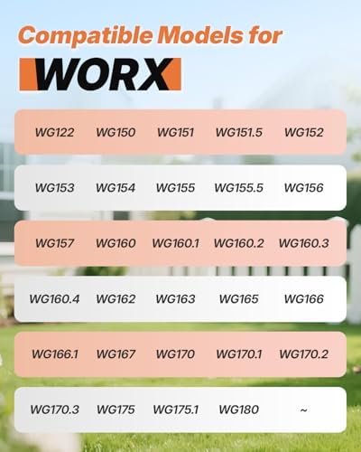 Eventronic 15 Pack (WA0010) Trimmer Line Spool for Worx Weed Eater | Durable 0.065" Auto-Feed String Trimmer Refills