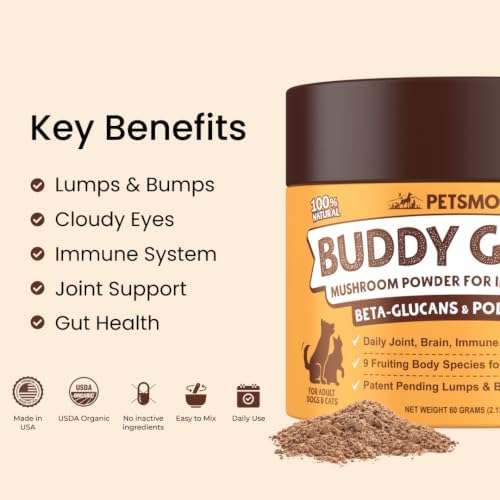 Petsmont Buddy Guard for Lumps and Bumps, Lipoma for Dogs & Cats