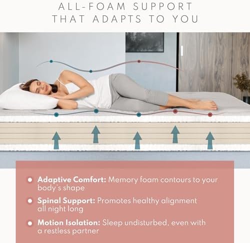 Royal Sleep Products by The Futon Factory 12 inch Foam Futon Mattress - Solid Khaki Cover - Full Size - CertiPUR Certified Foams - Made in USA
