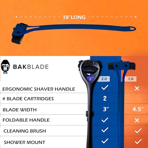 Bakblade 1.0 Back Shavers Men, Hair Removal Body Shaver (DIY) - Extra-Long Handle Trimmer, Wet Dry Shave