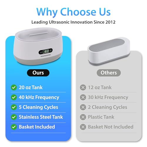 Magnasonic Ultrasonic Cleaner - 20oz Stainless Steel Tank, Digital Timer, 5 Cleaning Modes, Ultrasonic Jewelry Cleaner for All Jewelry, Eyeglasses, Watches, Dentures, Retainers & More