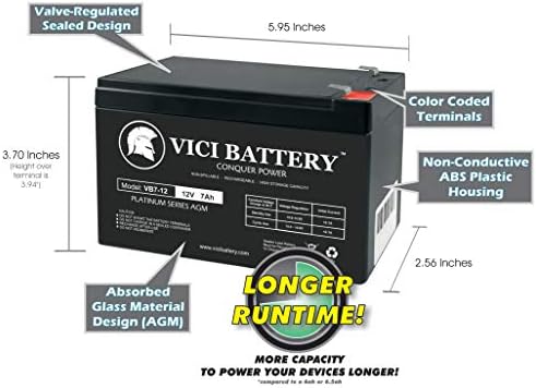 Razor MX350 Dirt Rocket (Versions 9+) compatible replacement scooter battery by VICI Battery Brand - 2 Pack