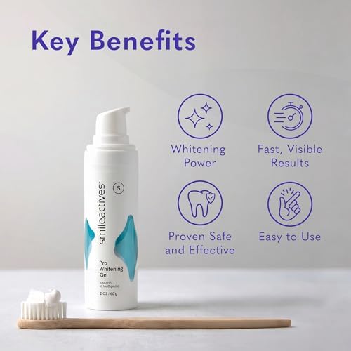 Smileactives Teeth Whitening Gel Hydrogen Peroxide for All Toothpaste 3.8oz | Removes Coffee Stains & Discoloration, 90-Day Supply, Whiter Smile in Days