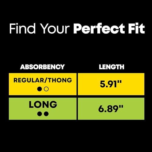 U by Kotex Barely There Thin Liners 50 ea (Pack of 5)