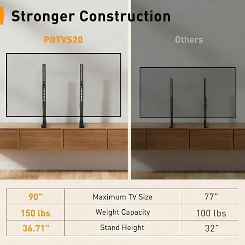 Perlegear Universal TV Stand Legs for Most 37–90 Inch TVs up to 150 lbs, Height Adjustable TV Legs Replacement Suitable for Soundbar