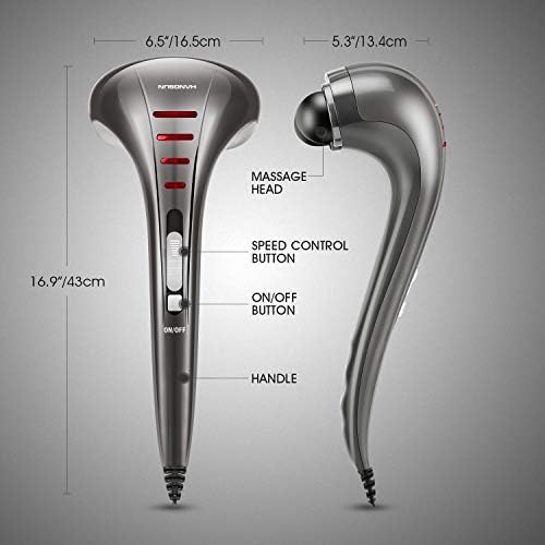 HANGSUN Handheld Neck Back Massager for Pain Relief Deep Tissue, Double Head Full Body Percussion Massage MG400 for Shoulder, Leg, Foot, Muscles