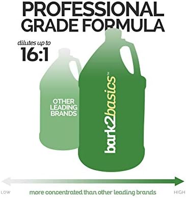 Bark2Basics Wild Berry Dog Shampoo, 1 Gallon | Unique Herbal Blend, Finest Natural Ingredients, Handcrafted, Soap-Free & Cruelty-Free