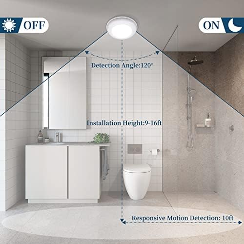 TOOWELL Motion Sensor Light Indoor Battery Operated, Battery Powered Ceiling Light