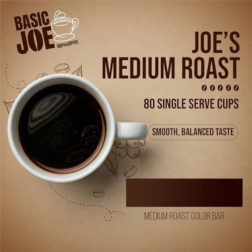 Basic Joe Coffee Pods, Medium Roast, 80 Count K-Cup, 100% Arabica