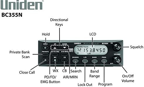 Uniden BC355N 300-Channel Base/Mobile Scanner, Close Call Capture, Pre-programmed Search Bands, NOAA Weather, Aviation, Marine, Railroad, NASCAR