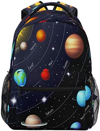 Blueangle Ice Cream Backpack for Girls, Cute School Laptop Backpack