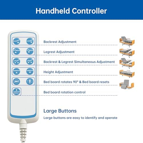 Rotating Multi-Functional Electric Hospital Bed, Rotates 90° From a Flat (Lying) Position to an Upright Seated Position