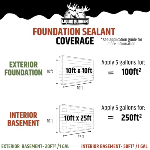 Liquid Rubber Foundation Sealant - Basement Waterproof Sealer, Black, 5 Gal | Flexible Elastomeric Coating - Crack Filler, Leak Repair, Basement Waterproofing Solution, Indoor/Outdoor Use, DIY Protection