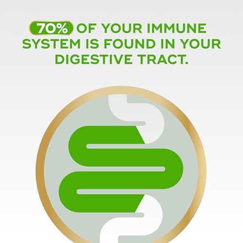 Align Probiotic, Gut Health + Immune Support Probiotic, Probiotics for Women and Men, Probiotics for Digestive Health and Immune Health