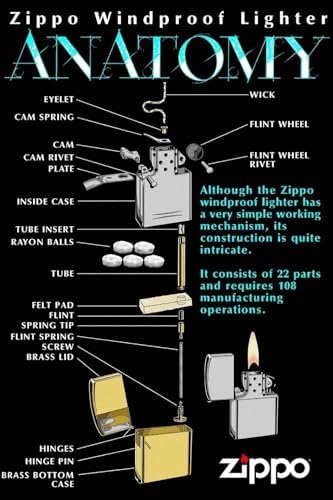 Zippo Armor Sterling Silver Windproof Lighter, High Polished Finish #26