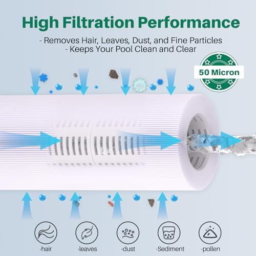 C-4950 Spa Filter Replaces Pleatco PRB50-IN, 373045, Jacuzzi J200, 2Pack
