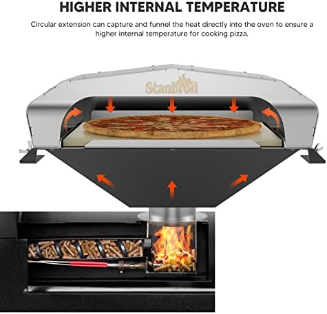 Stanbroil Pellet Grill Pizza Oven Attachment for Traeger, Pit Boss & More