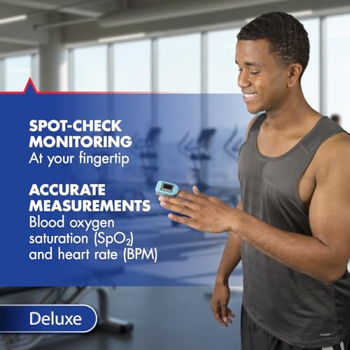 Deluxe Fingertip Pulse Oximeter | Pulse Rate Monitor, Auto-Rotating Display with 4 Backlit Modes, Lanyard & Batteries Included