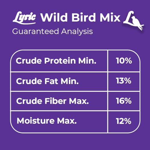 Lyric Wild Bird Mix - Includes Corn, Nuts, and Wild Bird Seed for Outside Feeders, Attracts Doves, Jays and Many More, 40 lb Bag | Includes corn