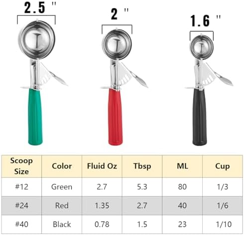 Saebye Cookie Scoop Set, Ice Cream Scoop Set, Cookie Scoops for Baking, Multiple Size Large-Medium-Small Size Disher