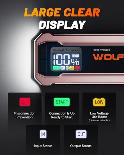 WOLFBOX 4000A Jump Starter, 12V Car Battery Jumper Starter Portable with 65W Quick Charger, LED Display