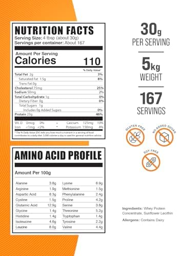 BulkSupplements.com Whey Protein Concentrate Powder - Whey Protein Powder Supplement, Unsweetened, Unflavored & Gluten Free, 30g per Serving, 500g (1.1 lbs) (Pack of 1)