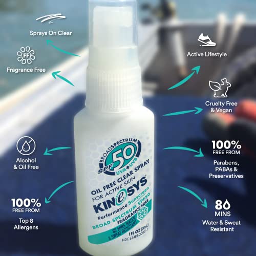 KINeSYS Fragrance Free Clear Spray Sunscreen for sensitive skin, SPF 50, Hypoallergenic, Broad Spectrum UVA/UVB protection for Face & Body; PABA and Oxybenzone FREE, 700+ Sprays, 4 Fl Oz/120 mL