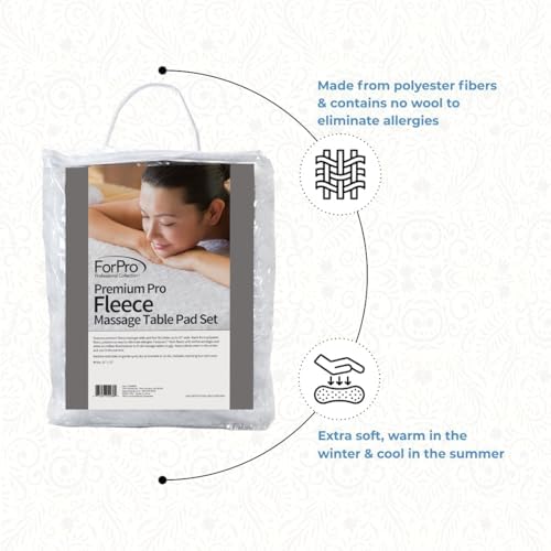 ForPro Fleece Massage Pad Set, 31Wx72L in, Hypoallergenic | for Massage Table Face Cradles, Face Rest Covers, Headrest Covers, Spa Cradle Covers, Salon & Spa Essentials
