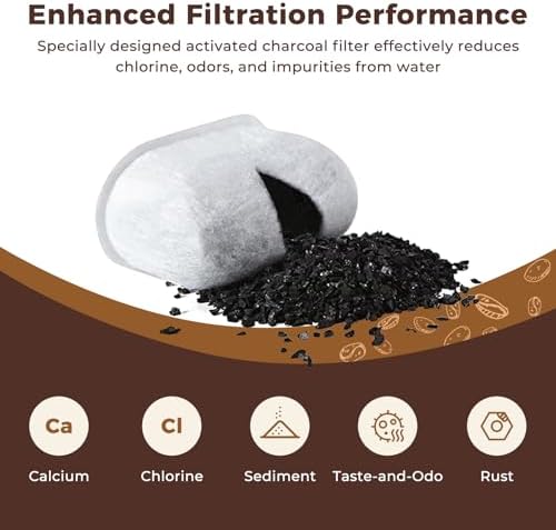 Premium 12-Pack Replacement Charcoal Water Filters for Keurig Coffee Machine | Fits K-Supreme, K-Slim, K-Express, K-Classic, K-Duo, K-Elite, K-Select