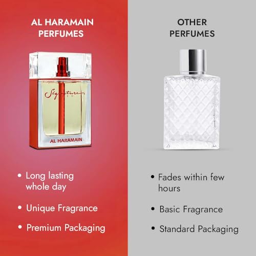 Al Haramain Signature Red Eau De Parfum Spray, 3,4 Ounce (Unisex)