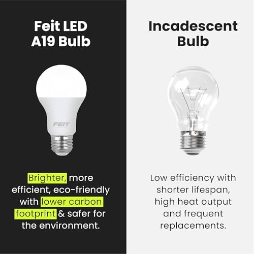 Feit Electric LED Light Bulbs, A19 60W Equivalent, Non-Dimmable, 800 Lumens, A19 LED Light Bulbs, E26 Base, 5000k Daylight, A19 LED Bulbs