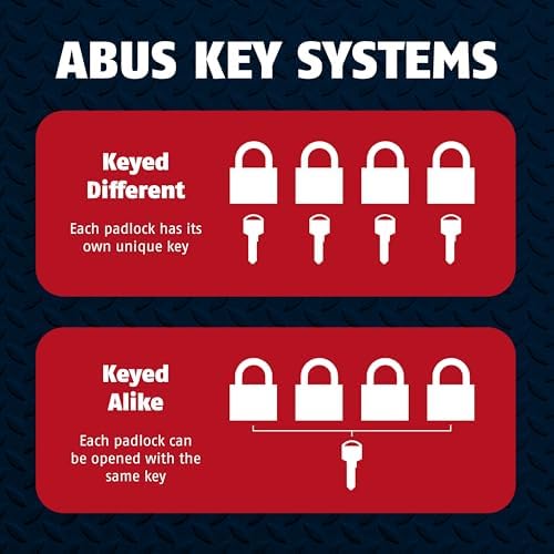 ABUS Hardened Steel 8KS 6 Foot x 5/16" Thick Square Security Chain | for Bikes, Containers, Trailers, ATV's, Motorcycles and Personal/Industrial Property