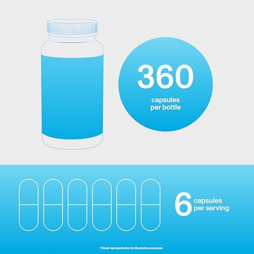 Vital Proteins Collagen Peptides Capsules for Women, Collagen Supplement 360 Capsules | Collagen Peptides Capsules, Supports Hair Skin & Nails