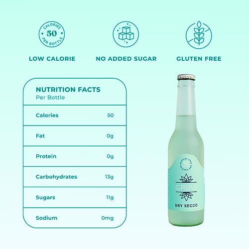 Gruvi Non-Alcoholic Dry Secco, 50 Calories, 8-Pack, 0% ABV, Non Alcoholic Sparkling Wine, Zero Alcohol Wine, NA Wine
