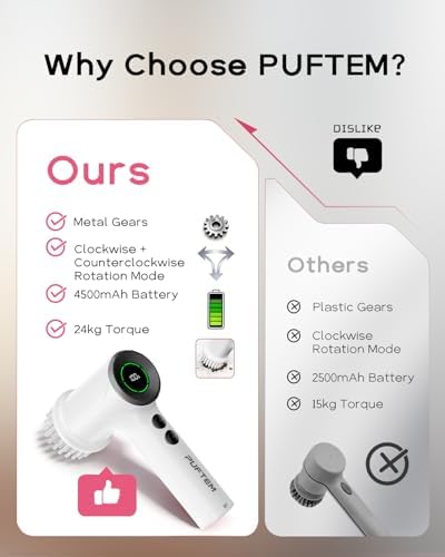 PUFTEM Shower Scrubber, Electric Spin Scrubber for Bathroom Cleaning – Cordless Shower Cleaner Brush with 6 Brush Heads, Dual-Direction Rotation