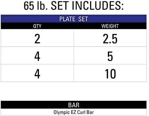 XMark EZ Curl Olympic Bar Set - CHISEL Bar With TEXAS STAR Plates, Weight Set and Barbell