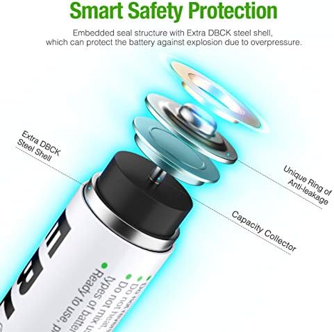 EBL AA Rechargeable Batteries,1.2V NiMH Double A Battery 2800mAh High Capacity Pre-Charged Long Lasting - 4 Pack